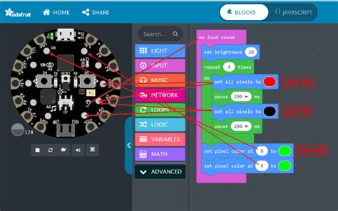 Adafruit Circuit Playground - EduTech Wiki