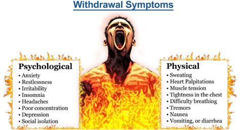 What Are Withdrawal Symptoms?