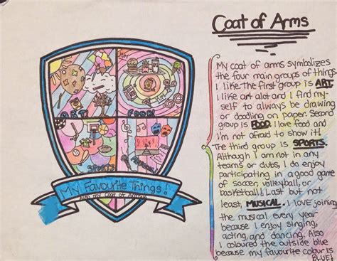 One Teacher's Adventures: Personal Coat Of Arms | Coat of arms, Teacher ...