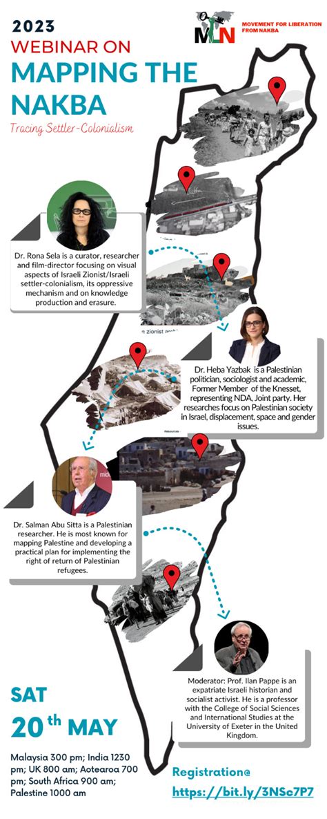 Mapping the Nakba