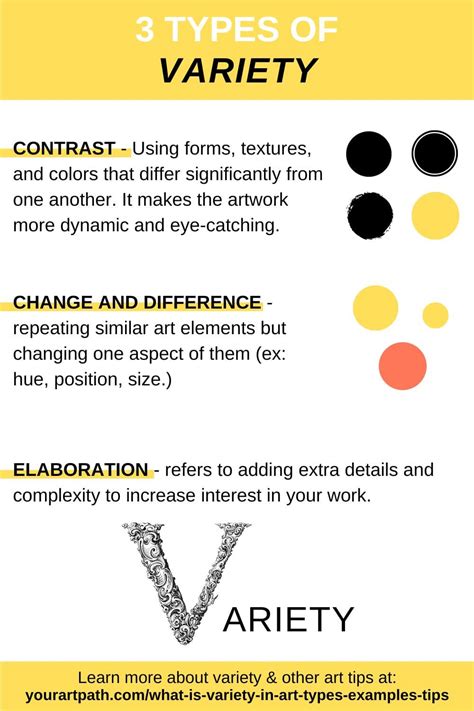 What is Variety in Art? (3 Types, Examples and Tips) - YourArtPath