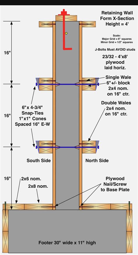 Spider Tie Concrete House Plans Concrete Wall form Ties Olalaopx ...