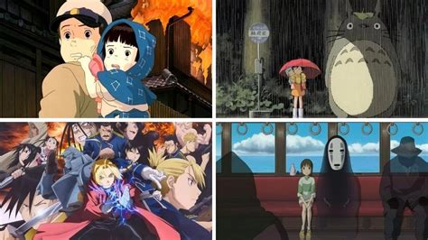 30 Best Anime on HBO Max You Need to Watch