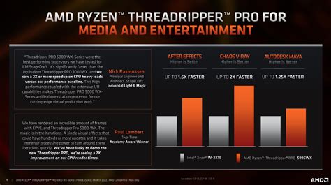 AMD launches Threadripper 5000 Pro after months of delays | Digital Trends