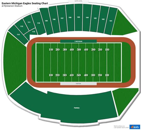 Rynearson Stadium Seating Charts - RateYourSeats.com