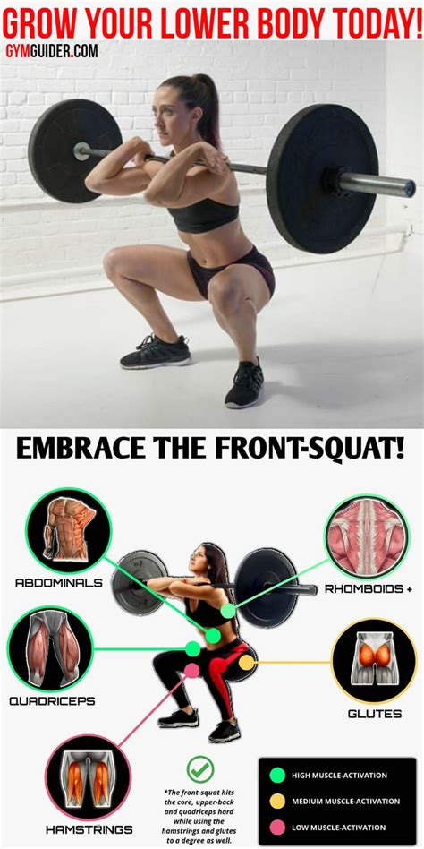 5 Squat & Lunge Variations That Seriously Tone Your Backside - GymGuider.com | Squats and lunges ...