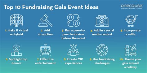 A Complete Guide to Fundraising Galas + Top 10 Event Ideas