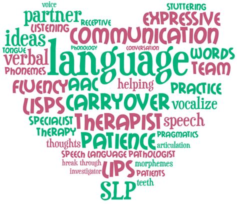 Speech and Language Therapy — E. John Gavras Center