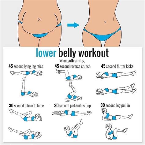 Twitter | Lower belly workout, Lower workout, Abs workout