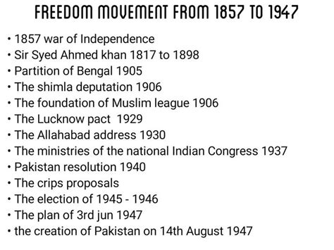 From 1857 to 1947 Pakistan timeline event. | General knowledge book ...