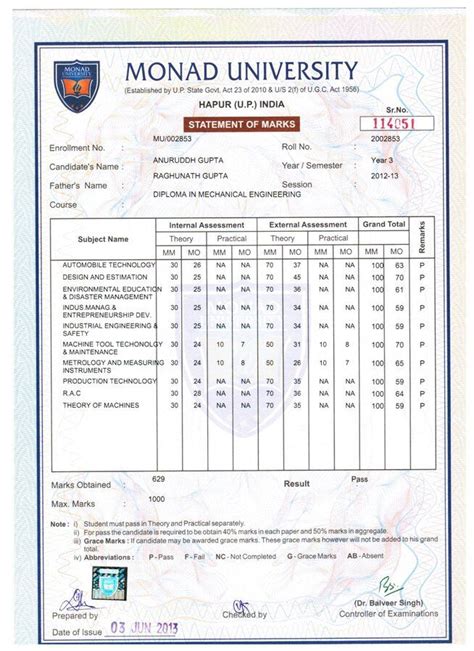 Monad University — Verification of Certificate | University certificate ...