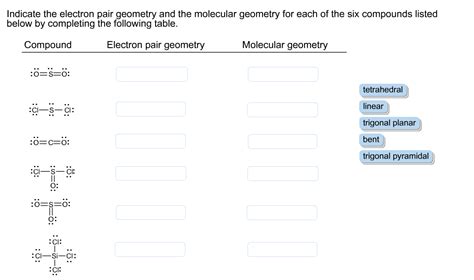 Electron pair geometry - gulftelecom