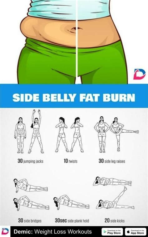 #Belly #BURN #burning #FAT #loss #plan #Belly #BURN #burning #FAT #loss ...