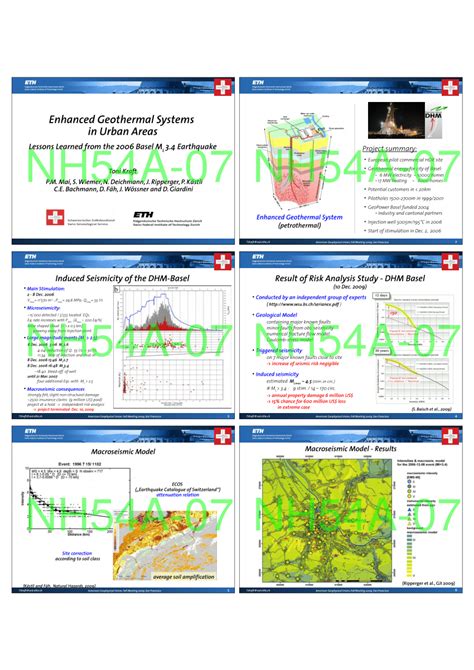 (PDF) Enhanced Geothermal Systems in Urban Areas - Lessons Learned from the 2006 Basel ML3.4 ...