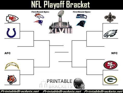 Printable Nfl Wild Card Schedule