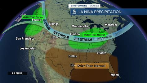 A rare La Niña expected this winter: Here's what it means for our weather