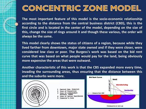 PPT - CONCENTRIC ZONE MODEL PowerPoint Presentation, free download - ID:2432097