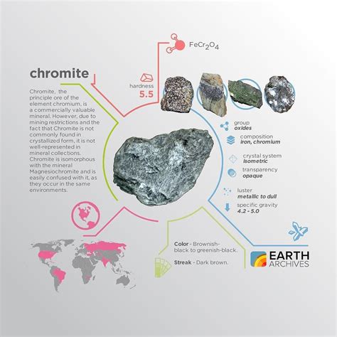 Instagram photo by Earth Archives • May 2, 2016 at 7:01pm UTC | Minerals, Crystals, Rocks and ...