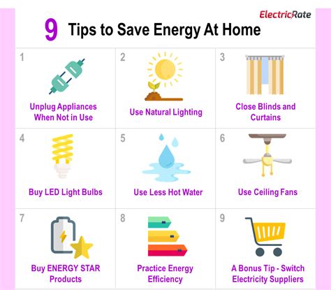 Save Energy At Home