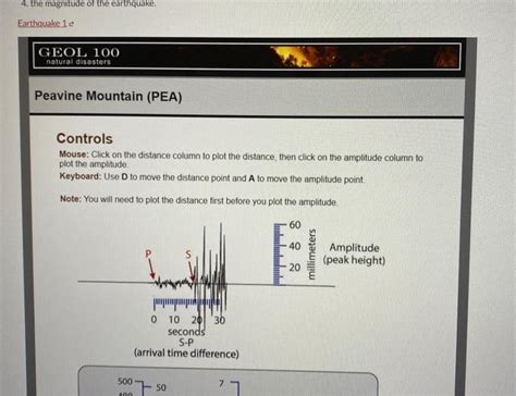 Solved A Richter scale nomograph or seismography display | Chegg.com