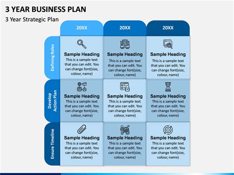 Free 3 Year Strategic Plan Powerpoint Template - Portal Tutorials