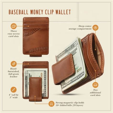 Custom leather men RFID Blocking wallet - Leather products manufacturer