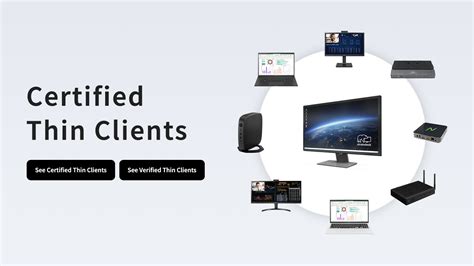 Certified Thin Clients | Stratodesk NoTouch