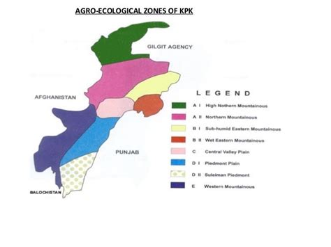 Climate of pakistan