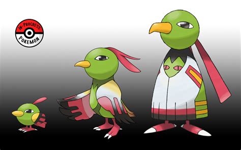 177 - 178 Natu Line by InProgressPokemon | Pokemon, Pokemon breeds ...