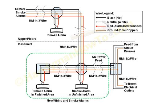 Smoke Detector Wiring Installation