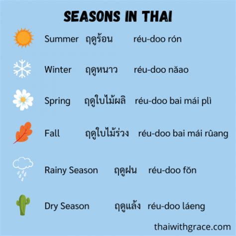 How To Talk About The Seasons In Thai | Thai With Grace