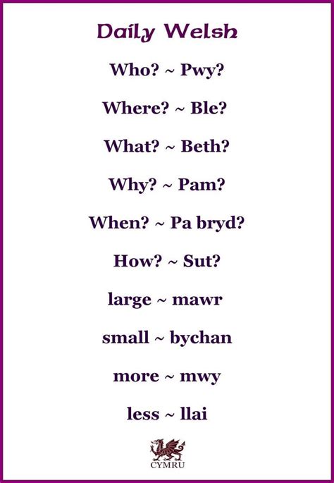 Talk Tidy ~ Learning Welsh | Learn welsh, Welsh language, Welsh words