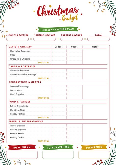 Christmas Itinerary Template