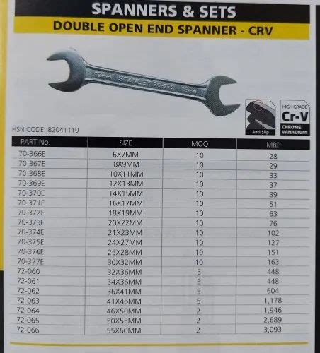 Stanley Double Open End Spanner, Size: 6x7 - 55x60 at Rs 21/unit in Siliguri