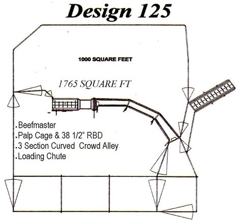 WW Livestock Equipment Complete Working Facility Designs