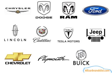 VIDZ SPACE: List of all American Car Brands