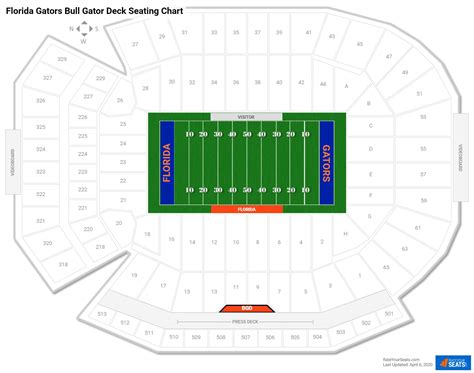 Gator Football Stadium Seating Chart