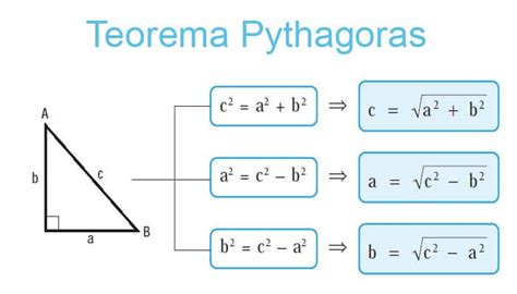 Pengertian Rumus Teorema Pythagoras Dan Contoh Soal Teorema Pythagoras - Riset