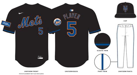 Mets Make Controversial Change to Black Alternate Uniforms - Sports Illustrated New York Mets ...