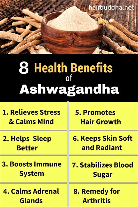 ashwagandha dosage for hair loss