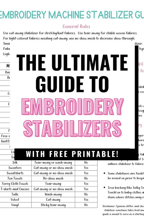 how to use machine embroidery stabilizers - Ginny Hyatt