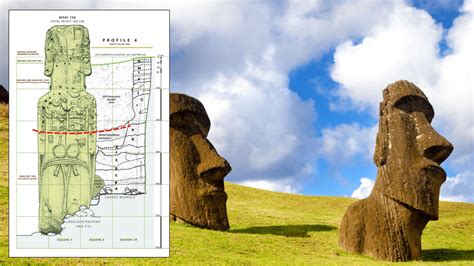 New Theory Proposed For Why Rapa Nui’s Mysterious Moai Statues Were Built | IFLScience