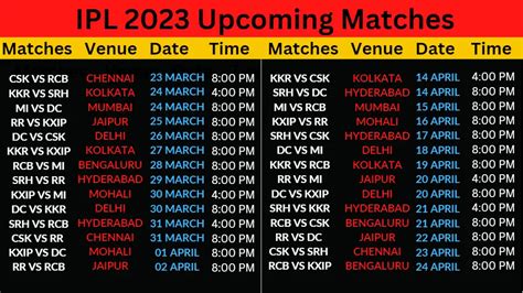 Ipl 2024 First Match Time Table - Daffy Coralyn