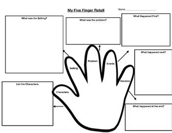 Five Finger Retell Differentiated Graphic Organizer / Worksheet | TpT