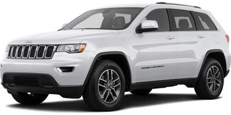 2019 Jeep Grand Cherokee Prices, Incentives & Dealers | TrueCar