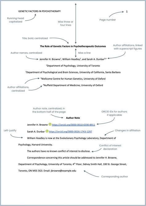 APA Format: Formatting Rules Explained - TypeCite