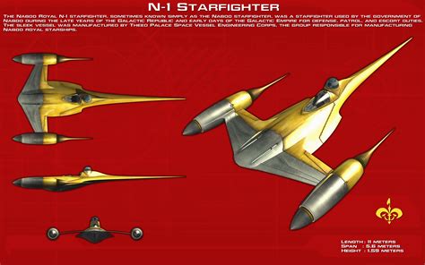 Naboo N-1 Starfighter ortho [New] by unusualsuspex on DeviantArt