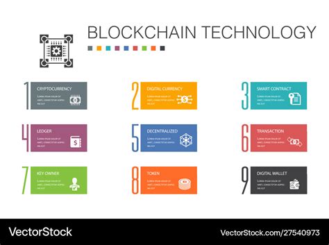 Blockchain technology infographic 10 option line Vector Image