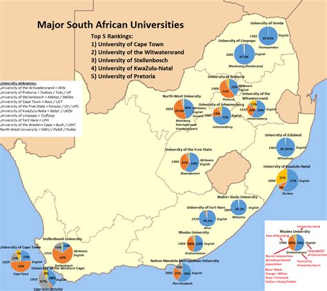 Major Universities of South Africa [1060 x 944] : MapPorn