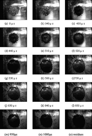 Experiments and modeling of HMX granular explosives subjected to drop-weight impact - RSC ...